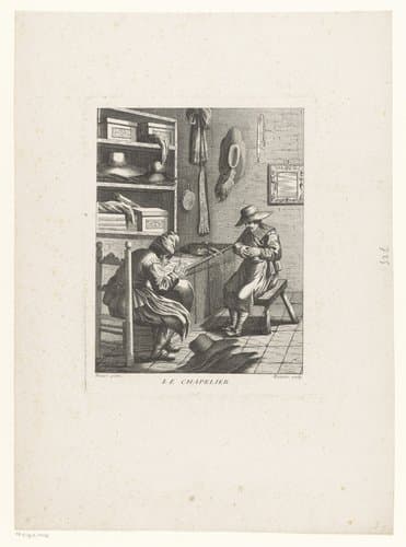 Ambachten by Gaetano Testolini