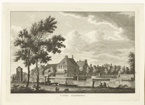 'T dorp Slooterdijk by Carel Frederik Bendorp (I)