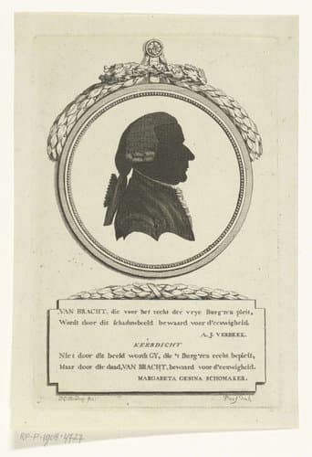 Silhouetportret van Van Bracht by Johannes Christiaan Bendorp