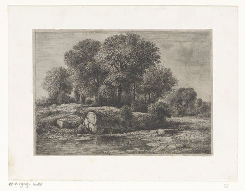 Bomen bij een poel by Jean Alexis Achard