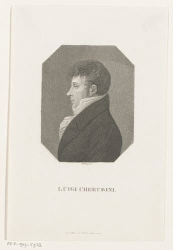 Portretten van beroemde mensen