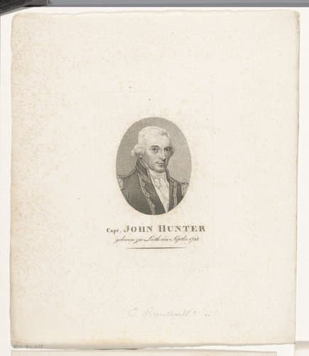 Portret van John Hunter by anonymous; A. Burckhardt
