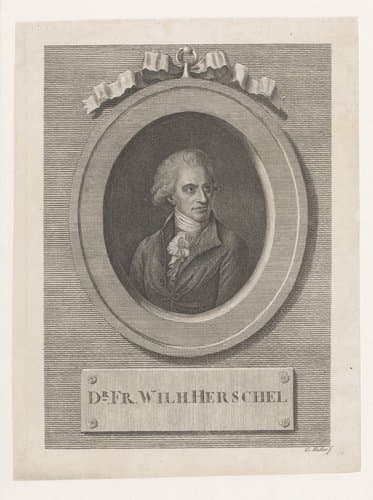 Portret van Frederick William Herschel by Johann Christian Ernst Müller