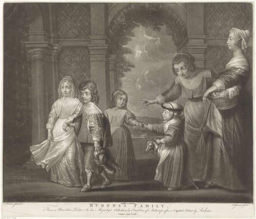Rubens' familie