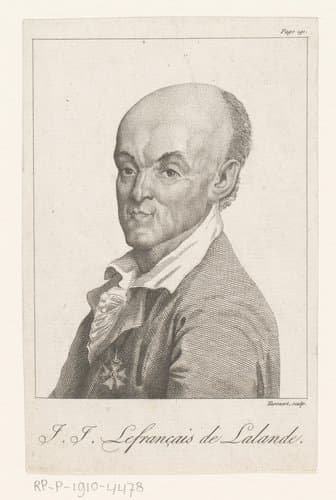 Portret van Joseph Jérôme Lefrançois de Lalande