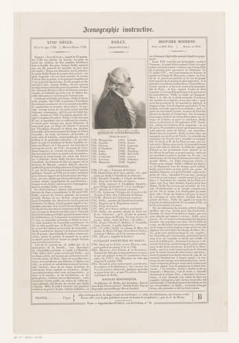 Portret van Jean Sylvain Bailly by L. Meurillon