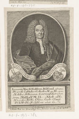 Portret van Johann Martin Luther (II) by Johann Georg Mentzel