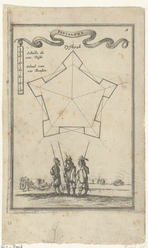 Illustratie voor 'Den Arbeid van Mars' van Allain Manesson Mallet by Romeyn de Hooghe