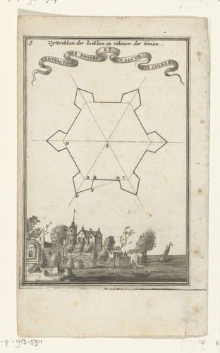 Illustratie voor 'Den Arbeid van Mars' van Allain Manesson Mallet by Romeyn de Hooghe
