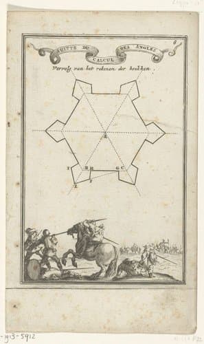 Illustratie voor 'Den Arbeid van Mars' van Allain Manesson Mallet by Romeyn de Hooghe