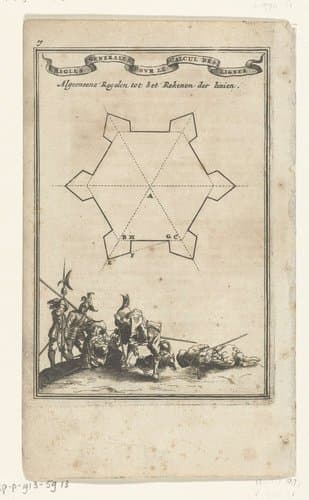 Illustratie voor 'Den Arbeid van Mars' van Allain Manesson Mallet by Romeyn de Hooghe