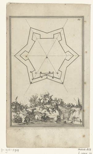 Illustratie voor 'Den Arbeid van Mars' van Allain Manesson Mallet by Romeyn de Hooghe