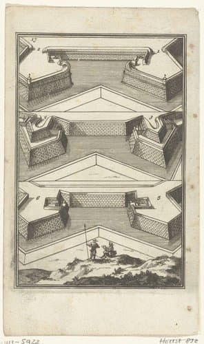 Illustratie voor 'Den Arbeid van Mars' van Allain Manesson Mallet by Romeyn de Hooghe