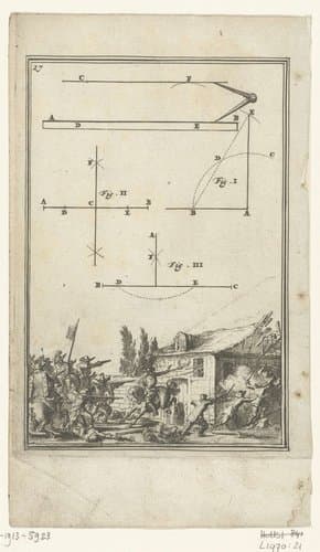 Illustratie voor 'Den Arbeid van Mars' van Allain Manesson Mallet by Romeyn de Hooghe