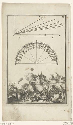Illustratie voor 'Den Arbeid van Mars' van Allain Manesson Mallet by Romeyn de Hooghe
