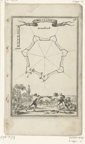 Illustratie voor 'Den Arbeid van Mars' van Allain Manesson Mallet by Romeyn de Hooghe