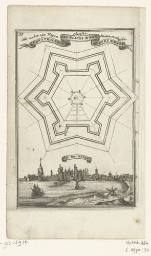 Illustratie voor 'Den Arbeid van Mars' van Allain Manesson Mallet by Romeyn de Hooghe
