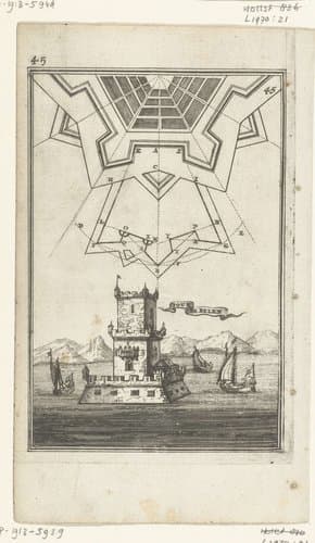 Illustratie voor 'Den Arbeid van Mars' van Allain Manesson Mallet by Romeyn de Hooghe