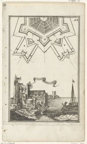 Illustratie voor 'Den Arbeid van Mars' van Allain Manesson Mallet by Romeyn de Hooghe