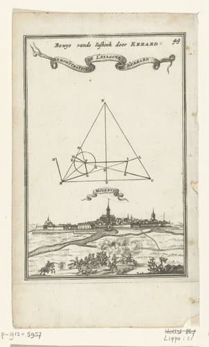 Illustratie voor 'Den Arbeid van Mars' van Allain Manesson Mallet by Romeyn de Hooghe
