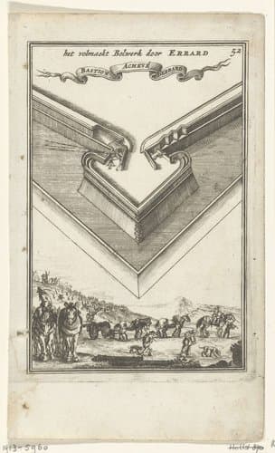 Illustratie voor 'Den Arbeid van Mars' van Allain Manesson Mallet by Romeyn de Hooghe