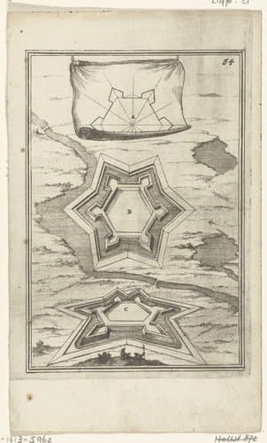 Illustratie voor 'Den Arbeid van Mars' van Allain Manesson Mallet by Romeyn de Hooghe