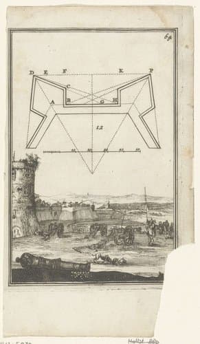 Illustratie voor 'Den Arbeid van Mars' van Allain Manesson Mallet by Romeyn de Hooghe