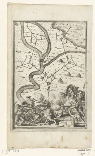 Illustratie voor 'Den Arbeid van Mars' van Allain Manesson Mallet by Romeyn de Hooghe
