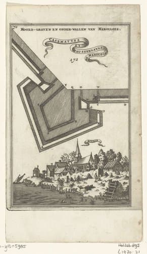 Illustratie voor 'Den Arbeid van Mars' van Allain Manesson Mallet by Romeyn de Hooghe