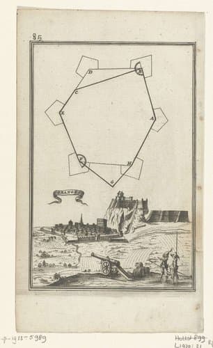 Illustratie voor 'Den Arbeid van Mars' van Allain Manesson Mallet by Romeyn de Hooghe