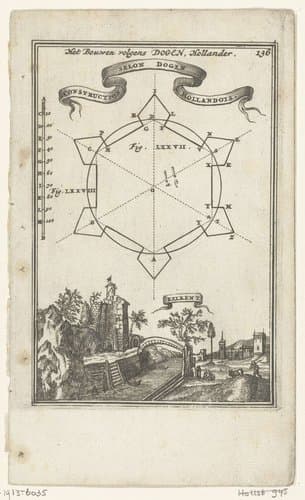 Illustratie voor 'Den Arbeid van Mars' van Allain Manesson Mallet by Romeyn de Hooghe
