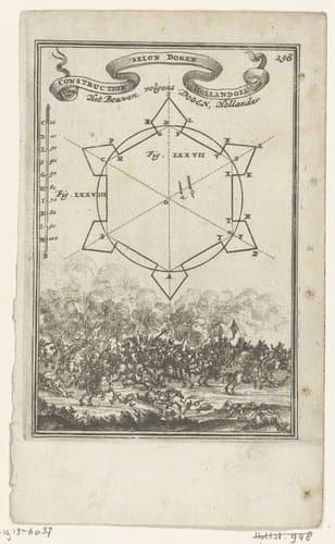 Illustratie voor 'Den Arbeid van Mars' van Allain Manesson Mallet by Romeyn de Hooghe