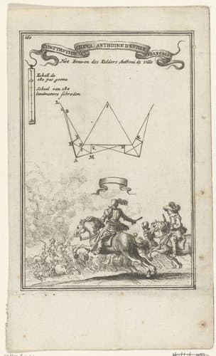 Illustratie voor 'Den Arbeid van Mars' van Allain Manesson Mallet by Romeyn de Hooghe