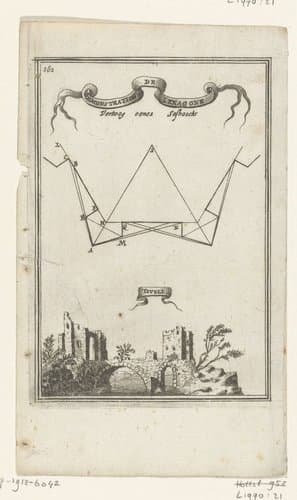 Illustratie voor 'Den Arbeid van Mars' van Allain Manesson Mallet by Romeyn de Hooghe