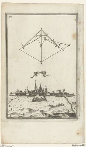 Illustratie voor 'Den Arbeid van Mars' van Allain Manesson Mallet by Romeyn de Hooghe