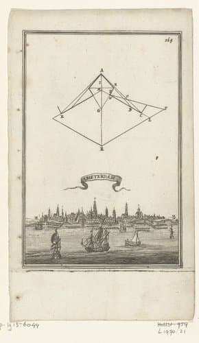Illustratie voor 'Den Arbeid van Mars' van Allain Manesson Mallet by Romeyn de Hooghe