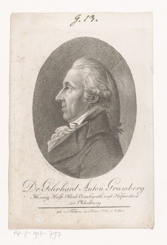 Portret van Gerhard Anton Gramberg by Franz Michelis (I)