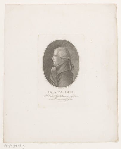 Portret van August Friedrich Adrian Diel