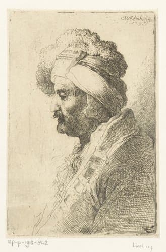 Neerkijkende man met bontmuts by Christian Wilhelm Ernst Dietrich