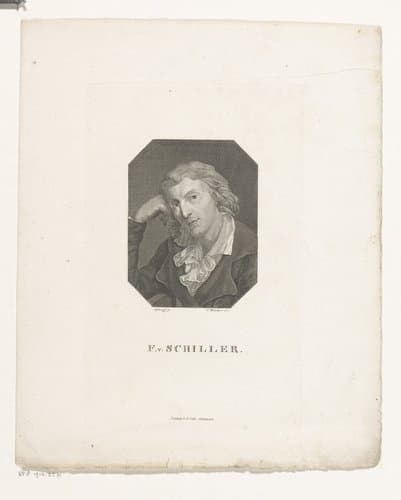 Portret van Friedrich von Schiller by C. Büscher