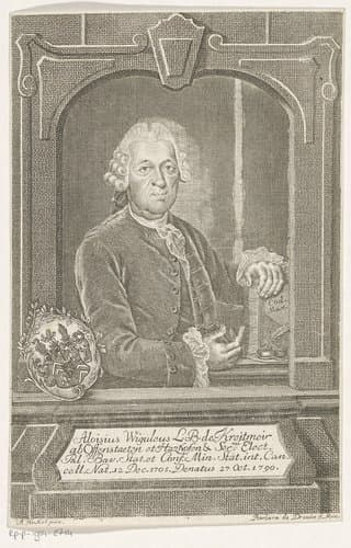 Portret van Wiguläus Xaverius Aloysius von Kreittmayr by Barbara von Drouin