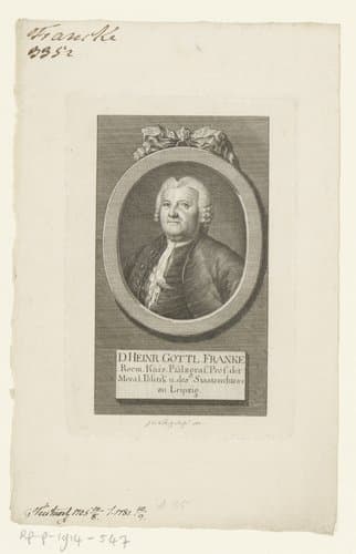 Portret van Heinrich Gottlieb Francke by Johann Christoph Nabholz