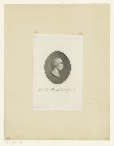 Portret van Friedrich Albert Carl Gren