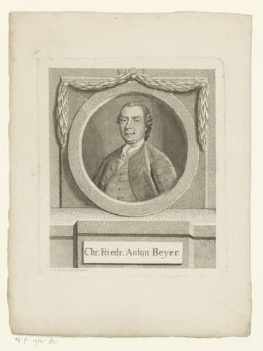 Portret van Chr. Friedr. Anton Beyer by Johanna Dorothea Sysang