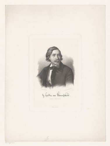 Portret van Max Waldau by Albert Teichel