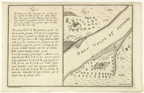 Plattegronden van rivieren, kanalen en polders