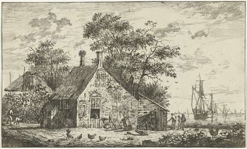 Boerderij aan een rivier by Hendrik Kobell