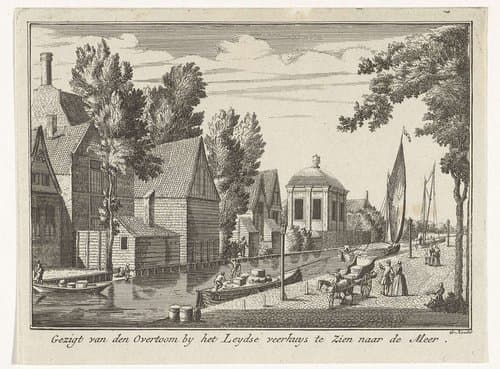 Gezigt op den Overtoom bij het Leydse Veerhuys te Zien naar de Meer
