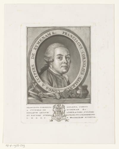 Portret van Frans Corneel Gislenus Cuypers van Rijmenam by Richard Brookshaw