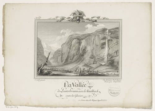 De vallei van Lauterbrunnen by Balthasar Anton Dunker